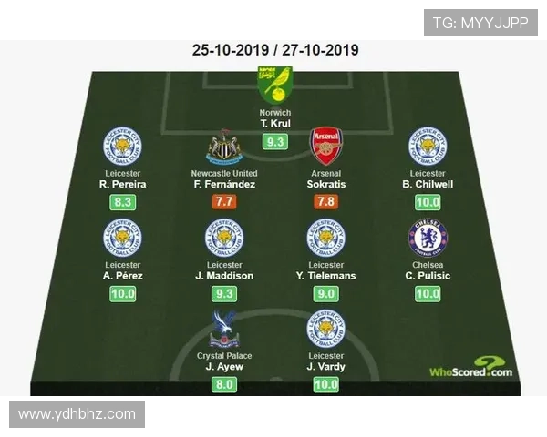 麦迪逊对阵英超豪门的比赛影响力分析