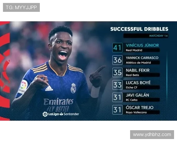 维尼修斯情绪与比赛表现解析:争议事件是否影响竞技状态