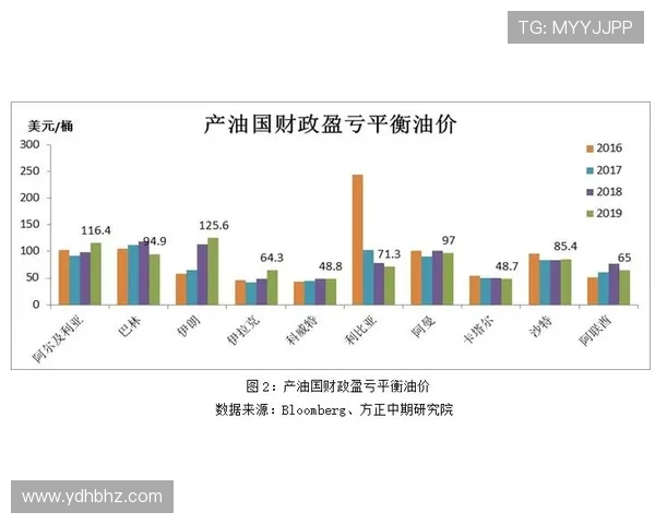 吉达联合近期表现回暖，能否重回巅峰引关注