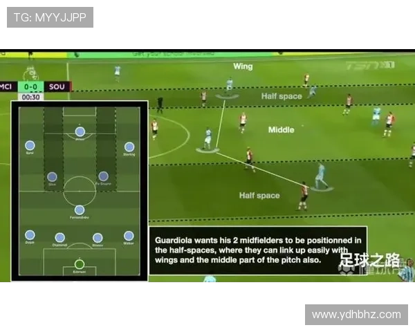 德布劳内传中与边路调度如何实现进攻多样化