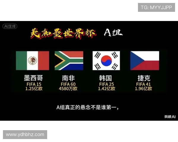 世界杯A组确定:墨西哥、韩国、捷克、南非同组争晋级